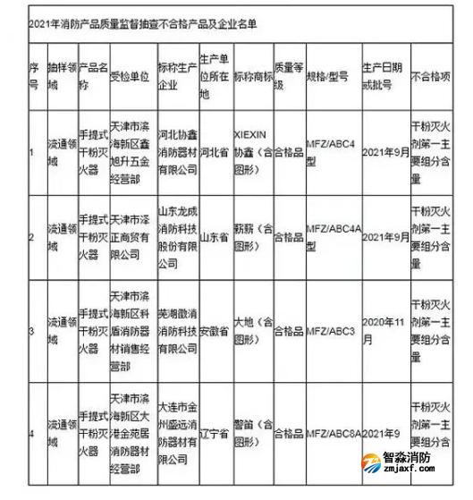 1650612992516845.png image.png