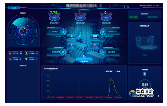 1652671947942968.png image.png