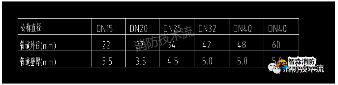 1658710998157702.png image.png