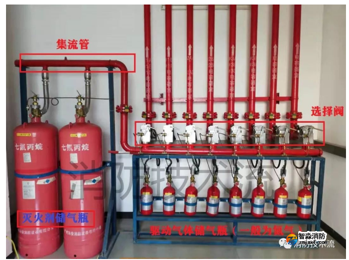 七氟丙烷、二氧化碳氣體滅火 七氟丙烷、二氧化碳氣體滅火