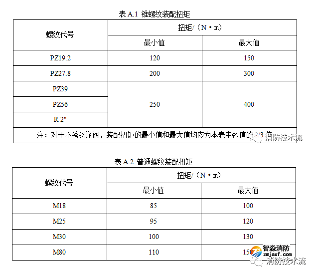 1658711095817053.png image.png