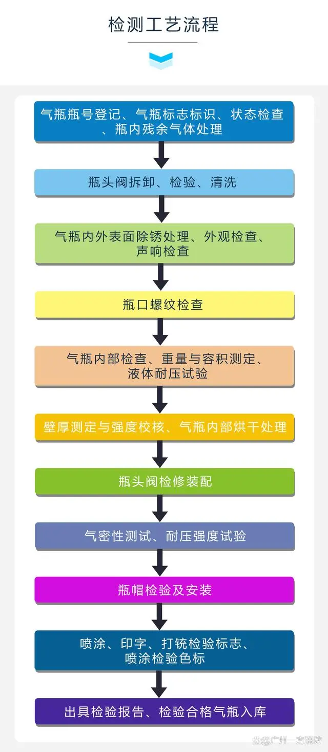 1673241741119952.jpg 1ad5ad6eddc451da8b9240b4bfaa1e6cd11632ed.jpg