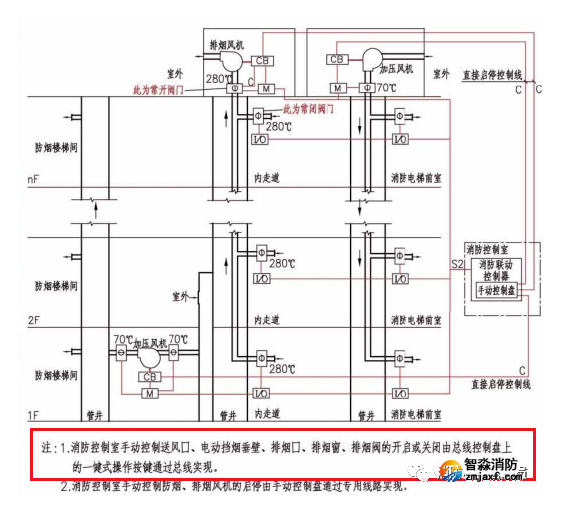 1679046796166248.png image.png